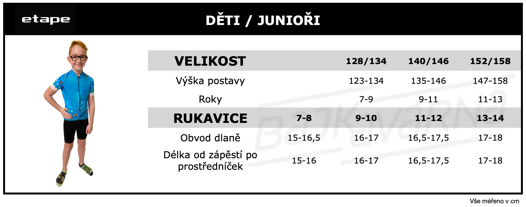 Velikostní tabulka děti ETAPE